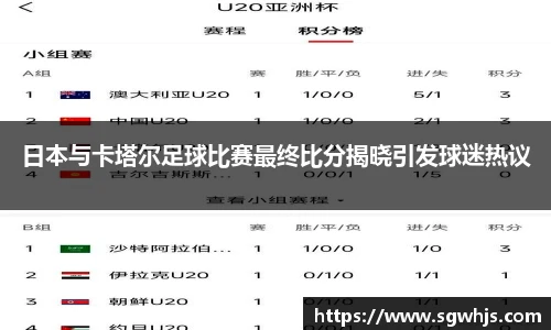 日本与卡塔尔足球比赛最终比分揭晓引发球迷热议